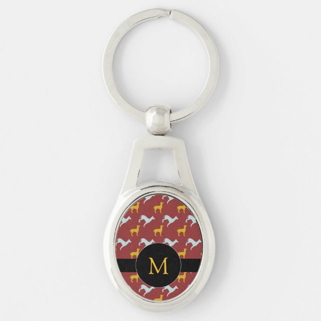 Porte-clés Année du chien Zodiac Anniversaire Monogramme O Po (Devant)