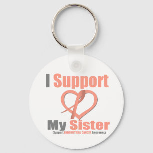 Porte-clés Appui du cancer du corps utérin I ma soeur