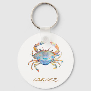 Porte-clés Aquarelle Cancer Crâne