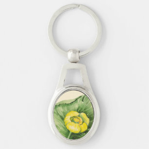 Porte-clés aquarelle de nénuphar