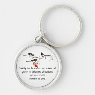 Porte-clés Aquarelle Magpie Famille Citation Animal    Nature