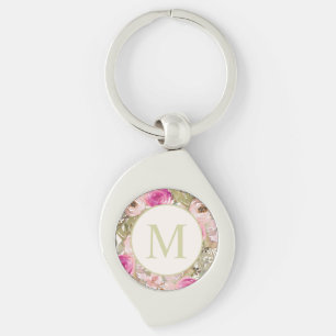 Porte-clés Aquarelle rose Floral Sage Vert Feuille Monogramme
