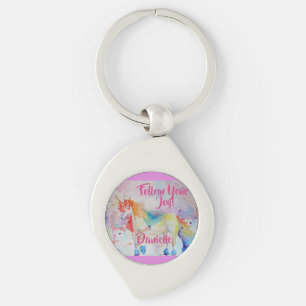 Porte-clés Arc-en-ciel Unicorn Aquarelle Pink Metkey Ring