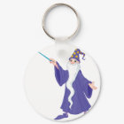 Assistant Dosage D'Une Serrure Magique