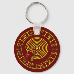 Porte-clés ASTRAL LABYRINTH GOLD ZODIAC CHART Astrology