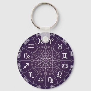 Porte-clés Astrologie moderne Roue cadeau zodiaque