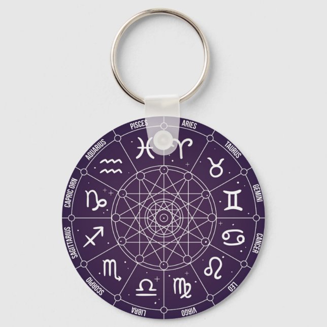 Porte-clés Astrologie moderne Roue cadeau zodiaque (Recto)