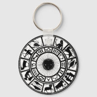Astrologie vintage Roue Zodiaque
