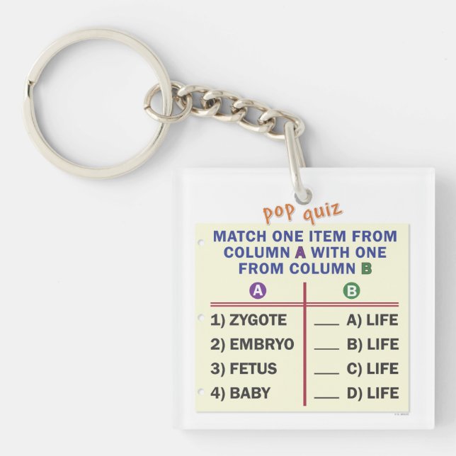 Porte-clés avec un quiz. (Devant)
