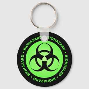 Porte-clés Avertissement écologique