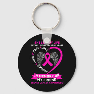 Porte-clés Awanress du cancer du sein