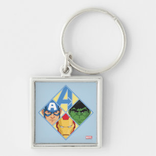 Porte-clés Badge Face Avengers