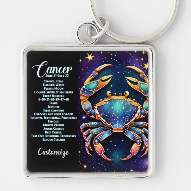 Porte-clés Bijou personnalisé Galaxie Zodiaque Cancer (Devant)