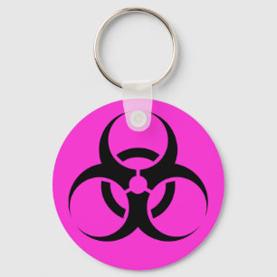 Porte-clés Biodanger