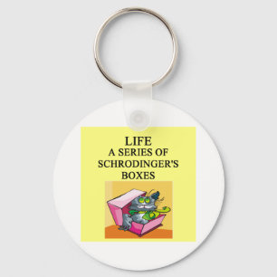 Porte-clés blague de la boîte à chat de schrodinger