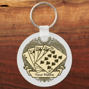 Porte-clés Bon porte - clé main de poker