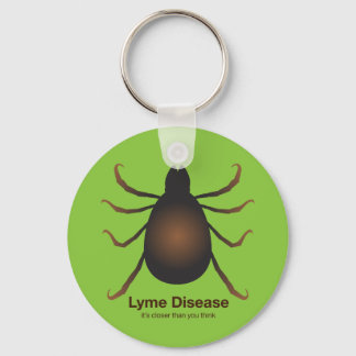 Porte-clés Bonjour Voisin Porte - clé Vert