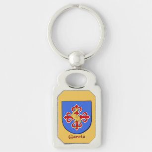 Porte-clés Bouclier historique de Garcia