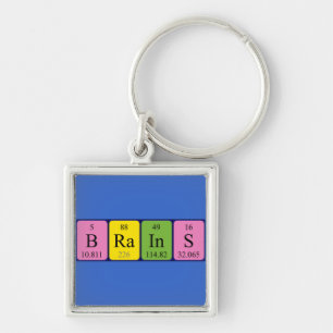Porte-clés Brains periodic table name keyring