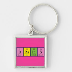Porte-clés Brains periodic table name keyring