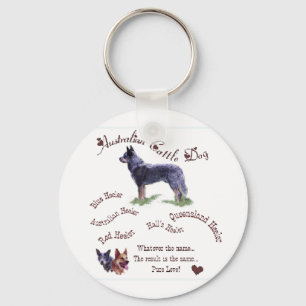 Porte-clés Cadeaux de chien de bétail australien