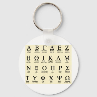 Porte-clés cadeaux de l'alphabet grec
