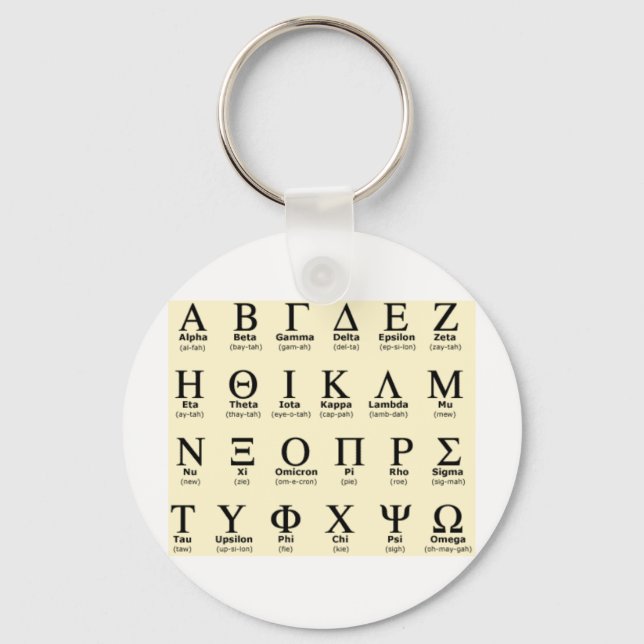 Porte-clés cadeaux de l'alphabet grec (Recto)