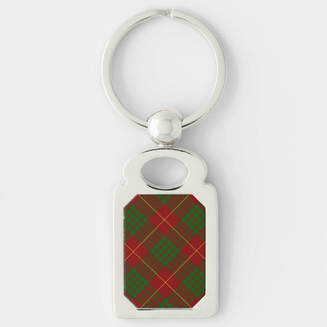 Porte-clés Cameron tartan rouge vert plaid (Devant)