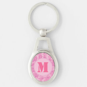 Porte-clés Camo Camouflage ACU rose Porte - clé numérique fil