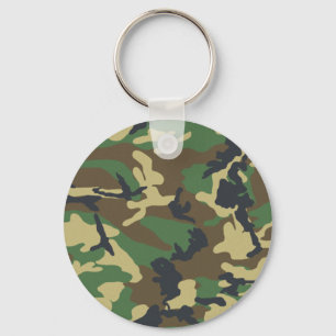 Porte-clés Camo Woodland