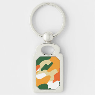 Porte-clés camouflage