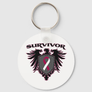 Porte-clés Cancer Throat Crest Survivor