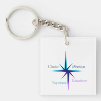 Porte-clés carré – Everyday Keychain