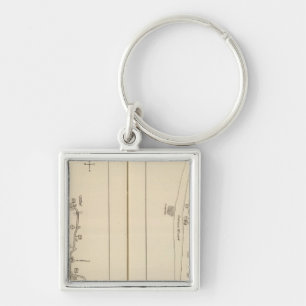 Porte-clés Carte de l'Index Comté de Dutchess de Putnam, New