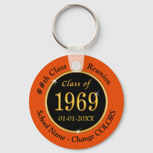 Porte-clés Catégorie de 1969 Cadeaux de la Réunion, CHANGER D