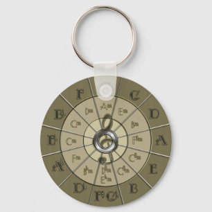 Porte-clés Cercle d'or de 50 Déco