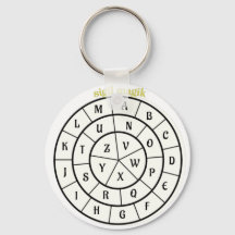 cercle magique