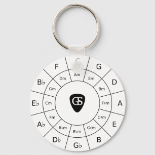 Porte-clés Cercle Of Fifths - Black Music Theory Graphic Keyc