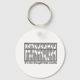 Porte-clés C'est la pensée qui compte