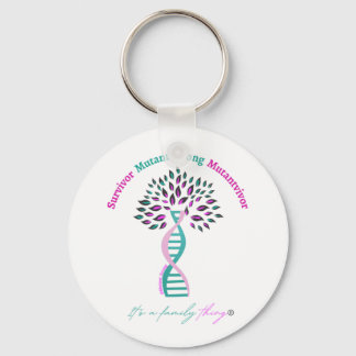 Porte-clés C'est un truc de famille, une tasse à café géante