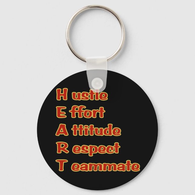 Porte-clés Chaîne cardiaque (Recto)