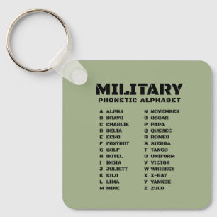 Porte-clés Chaîne de référence de l'alphabet phonétique milit