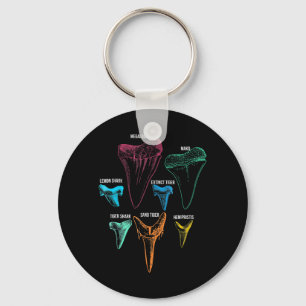 Porte-clés Chasse aux dents de requin - Cadeaux de requin fou