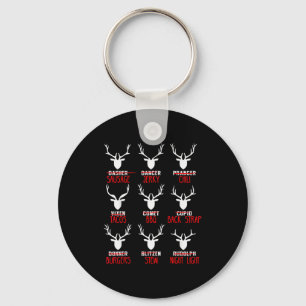 Porte-clés Chasseurs de cerfs de Noël drôles tous les rennes