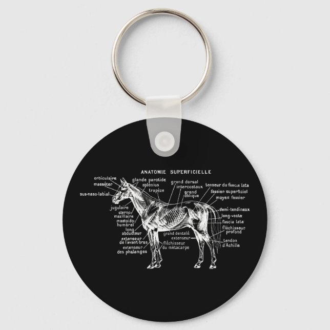 Porte-clés Cheval (Recto)