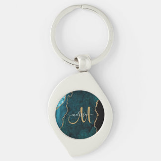 Porte-clés Chic Turquoise Gold Parties scintillant Agate Pers