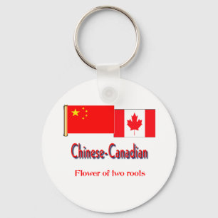 Porte-clés chinois-canadien