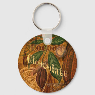 Porte-clés Chocolate Collage