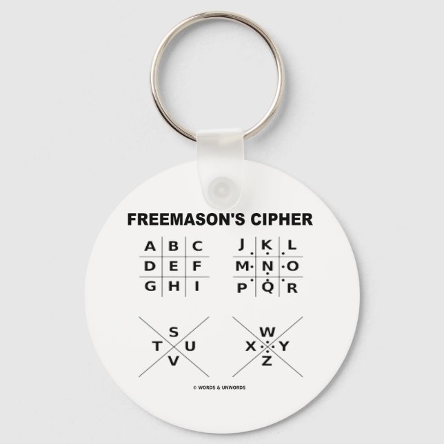 Porte-clés Cipher de Freemason (Cryptographie) (Recto)