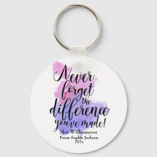 Porte-clés Citation d'aquarelle du jour d'appréciation de l'e